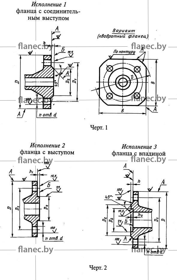 Исполнение фланцев плоских 1 -3