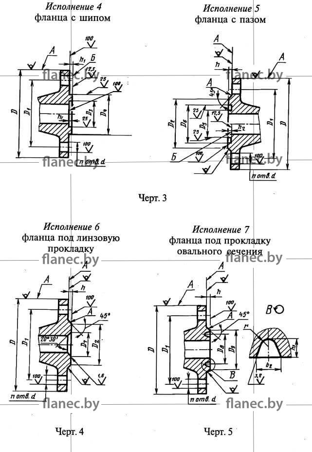 Исполнения фланцев приварных плоских 4-7